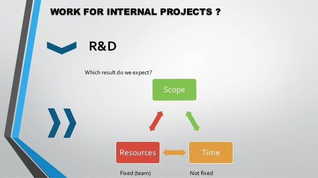 project goals and objectives ppt development goals for project managers example
